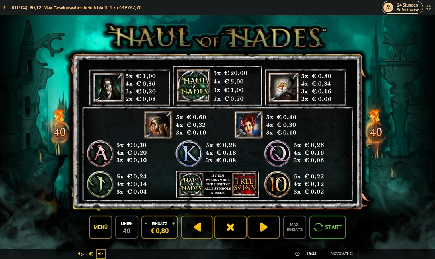 Haul of Hades bild2