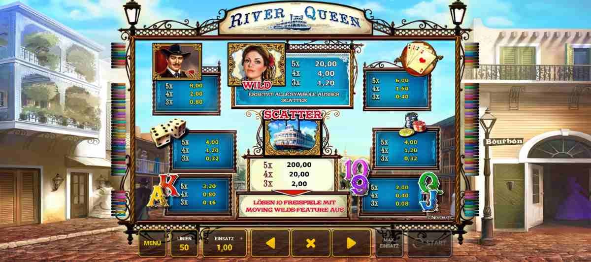 River-Queen-Gewinntabelle.jpg