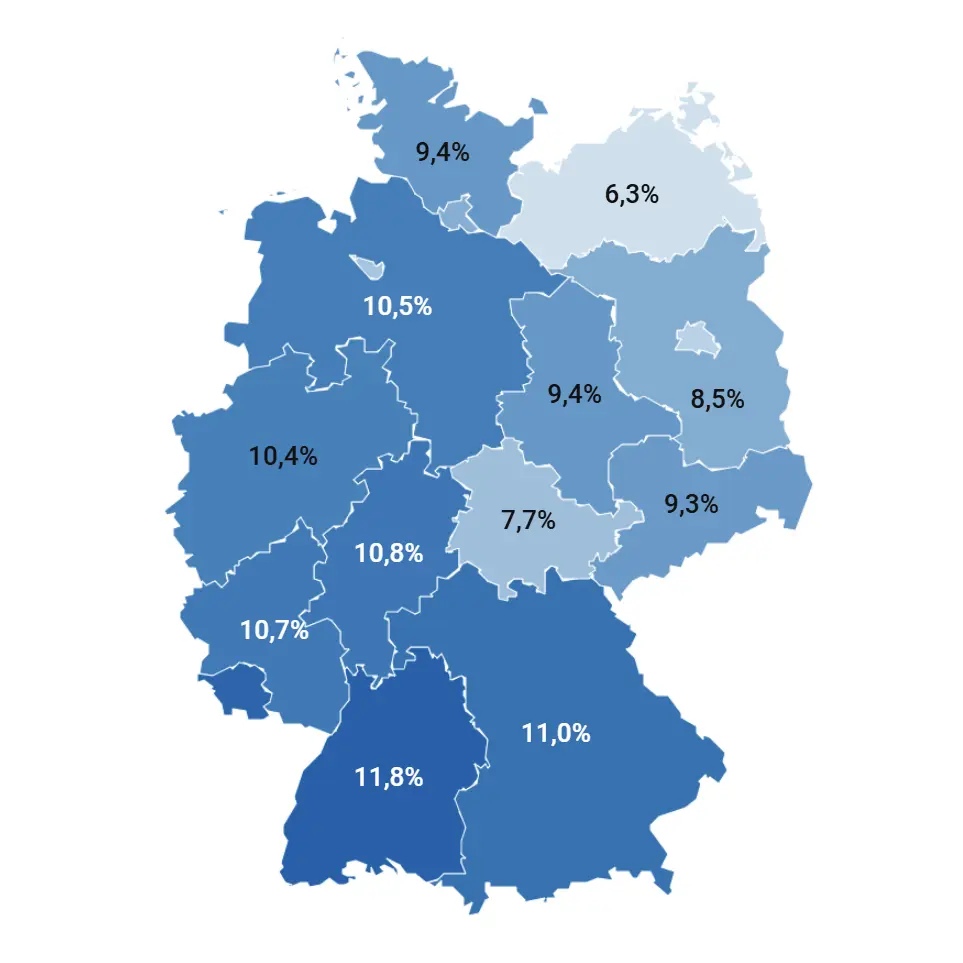 gluecksspiel-teilnahme-Q4-2023