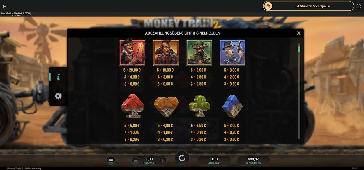 money-train-2-gewinntabelle