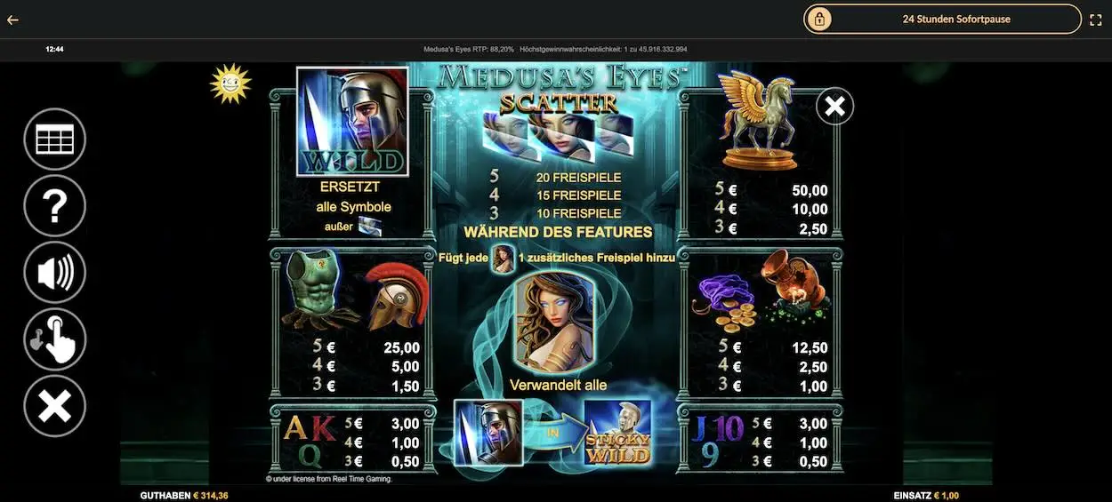 medusas-eyes-gewinntabelle