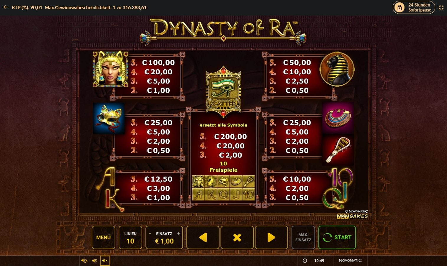 Dynasty of Ra bild2
