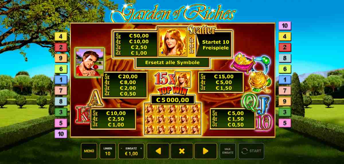 Garden-of-Riches-Auszahlungstabelle.jpg