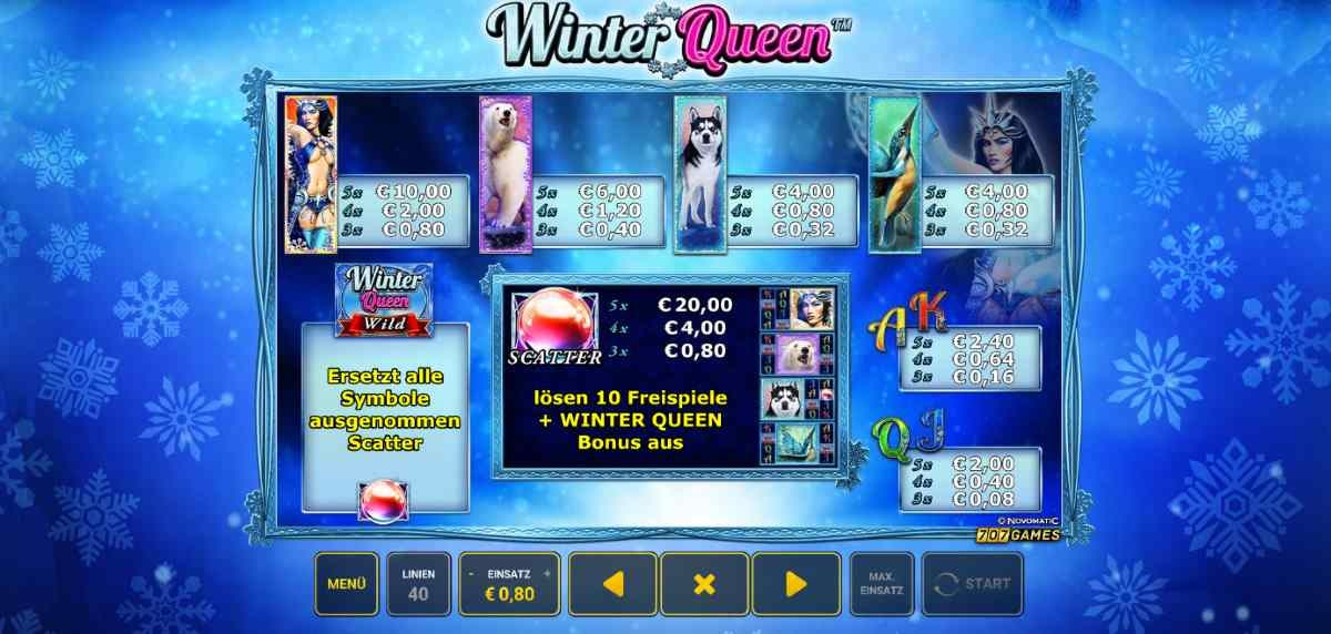 Winter-Queen-Gewinntabelle.jpg