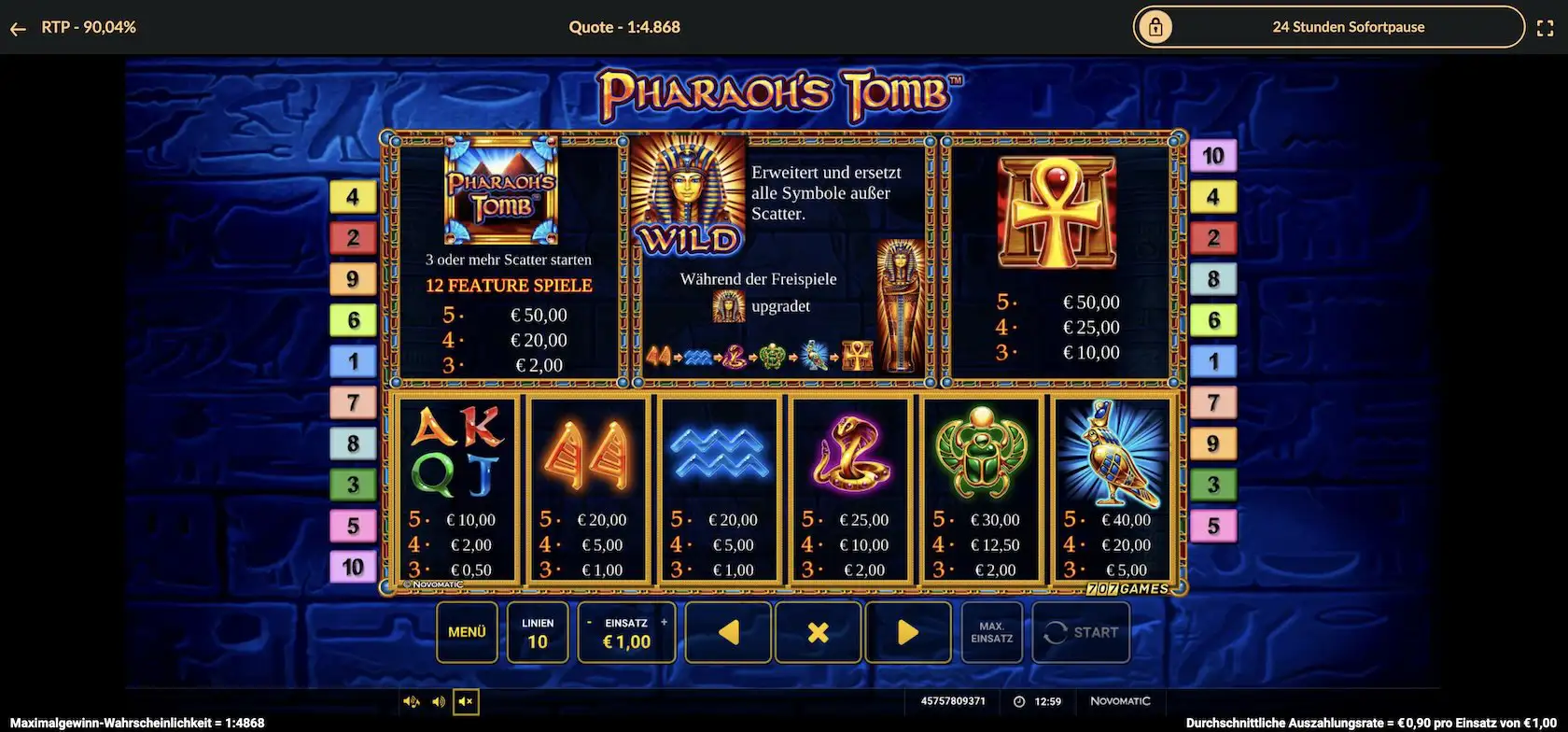 pharaohs-tomb-gewinntabelle