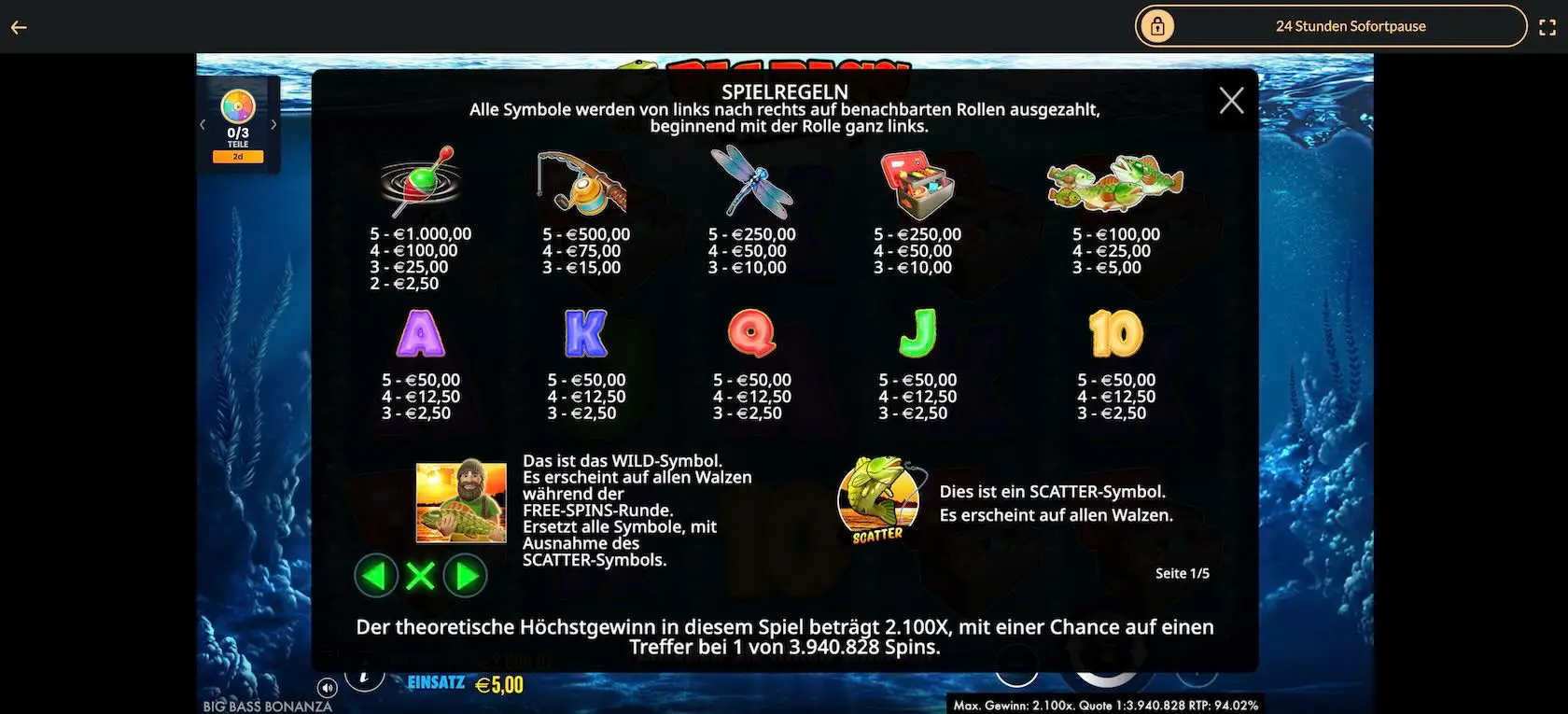 big-bass-bonanza-gewinntabelle