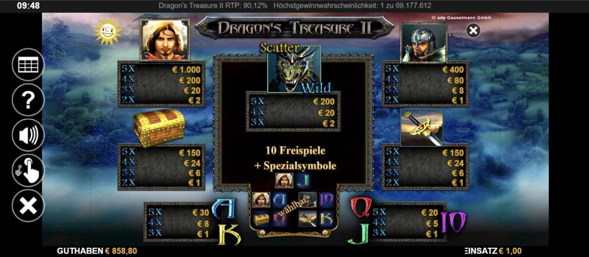 Dragons-Treasure-II-Gewinntabelle.jpg