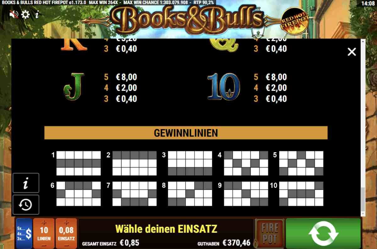 Books-And-Bulls-RHFP-Gewinnlinien.jpg