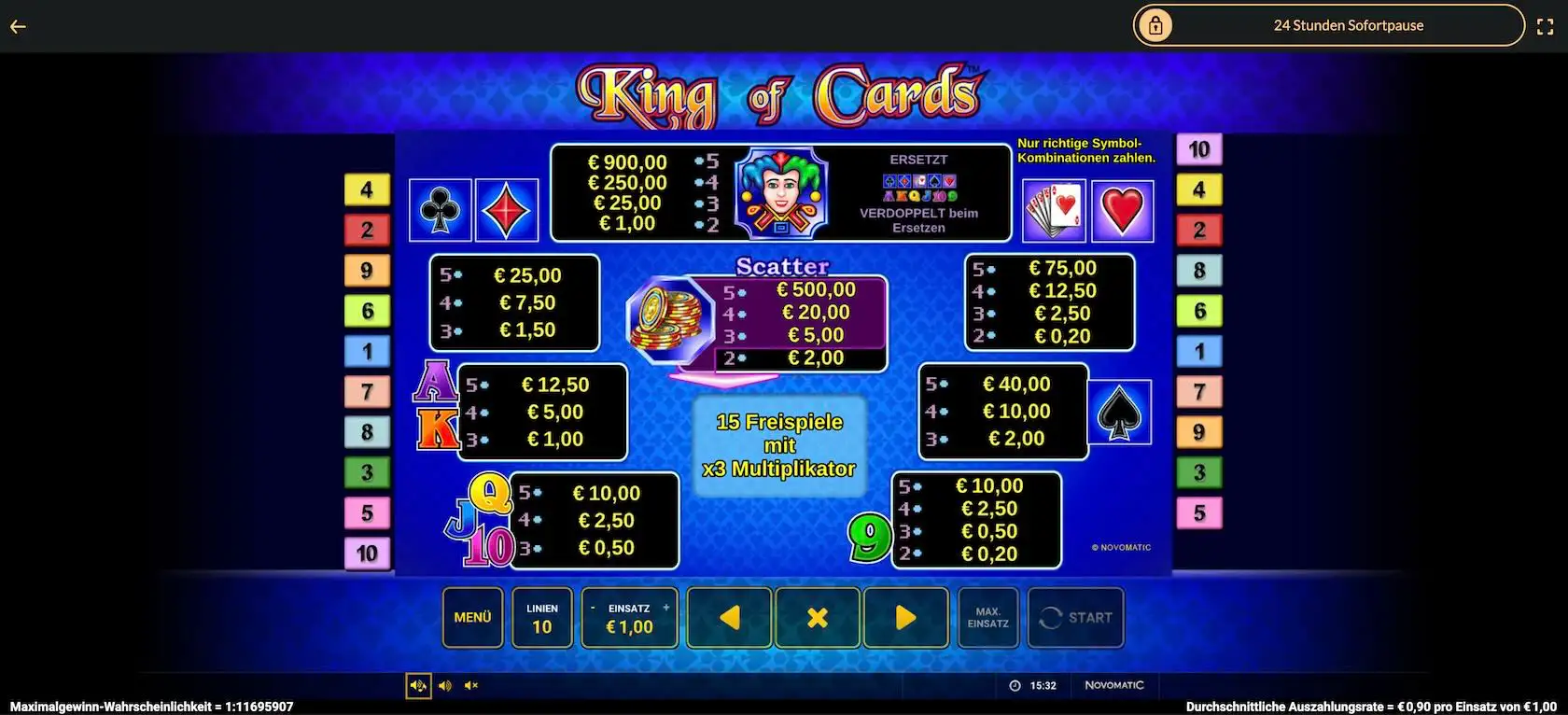 king-of-cards-auszahlungstabelle