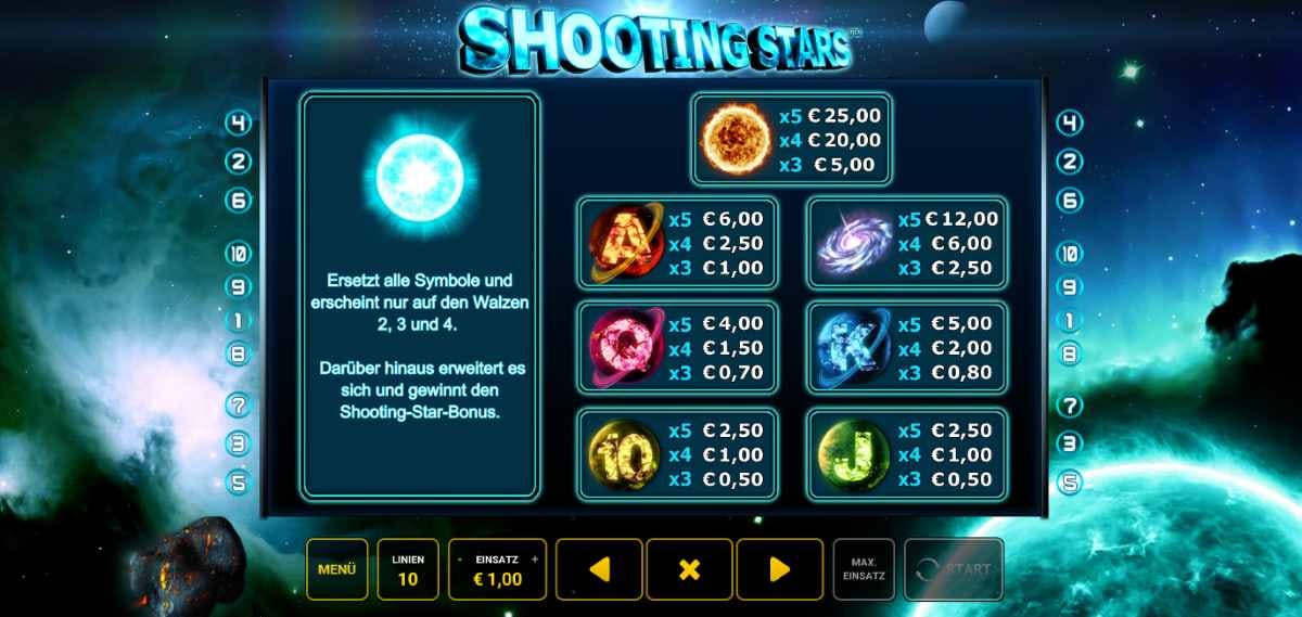 Shooting-Stars-Gewinntabelle.jpg