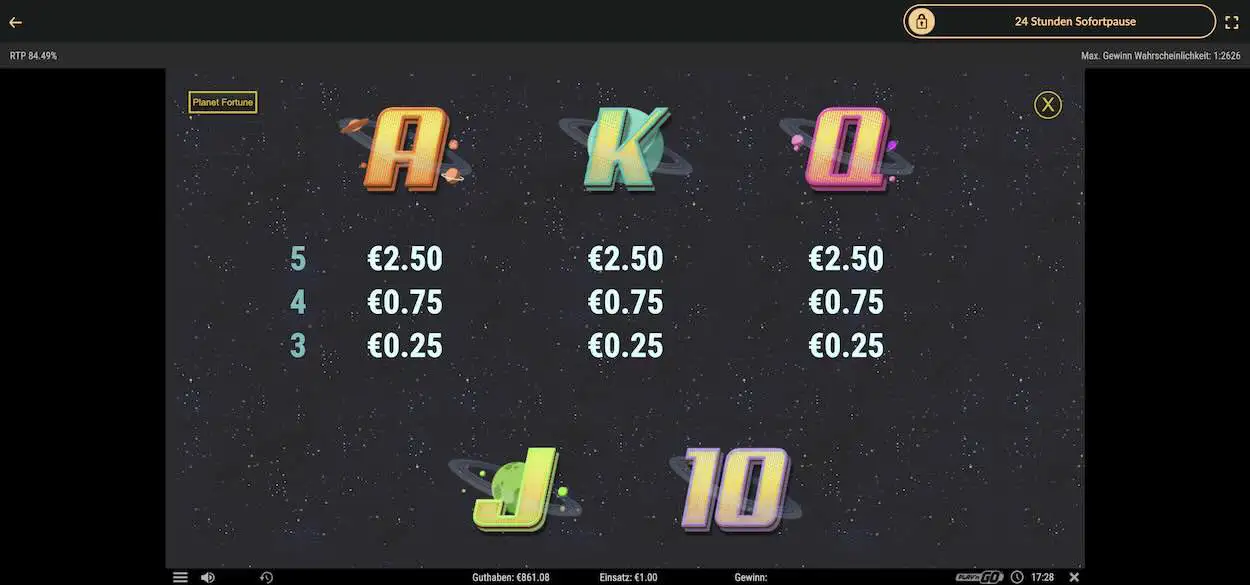 planet-fortune-gewinntabelle