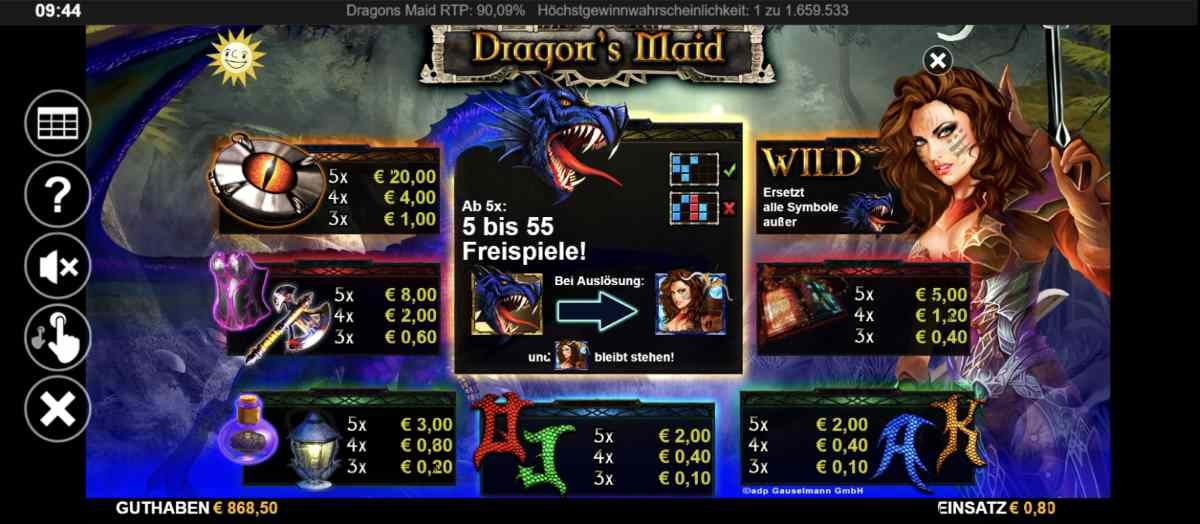 Dragons-Maid-Gewinntabelle.jpg
