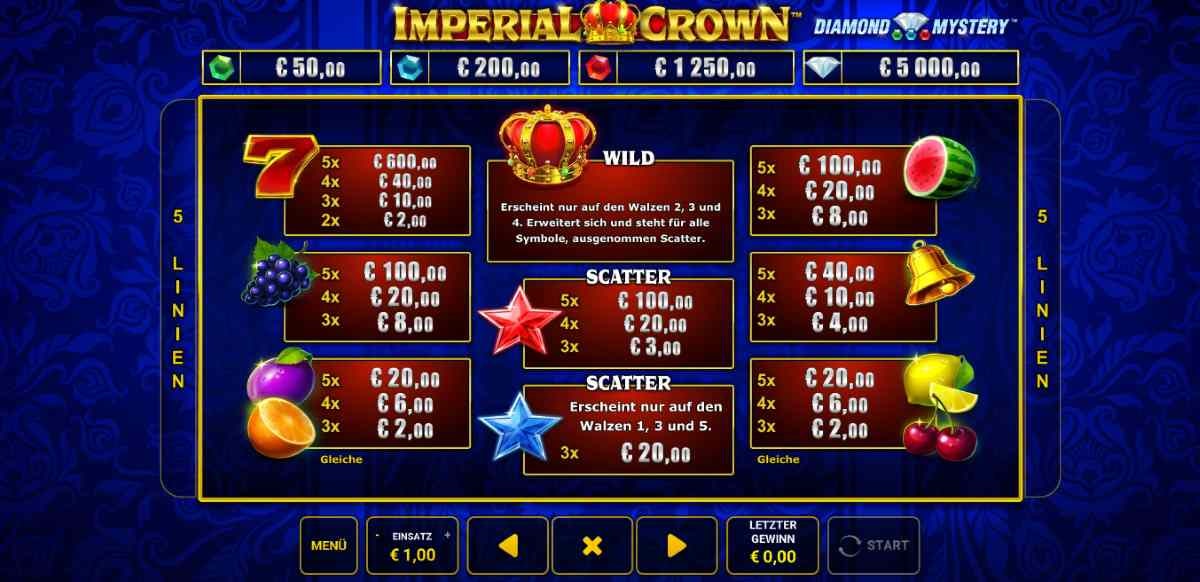 Imperial-Crown-Auszahlungstabelle.jpg