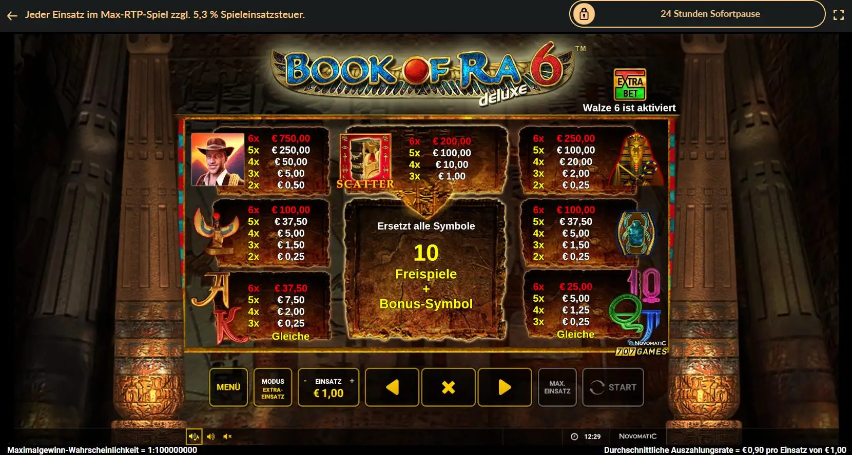 book-of-ra-6-gewinntabelle