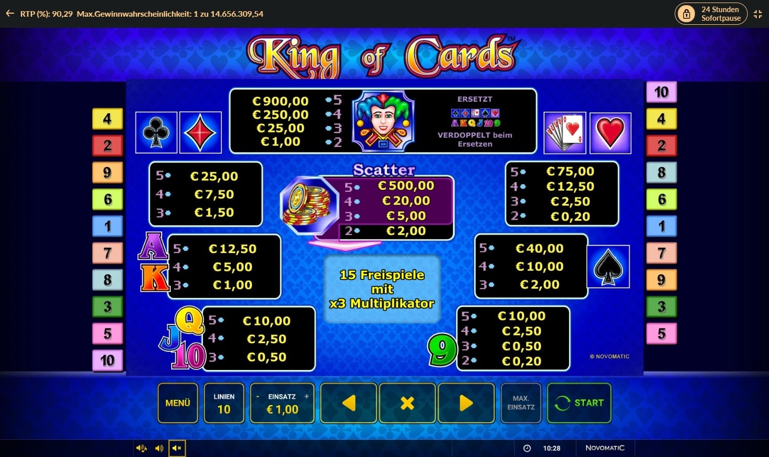 King of Cards bild2