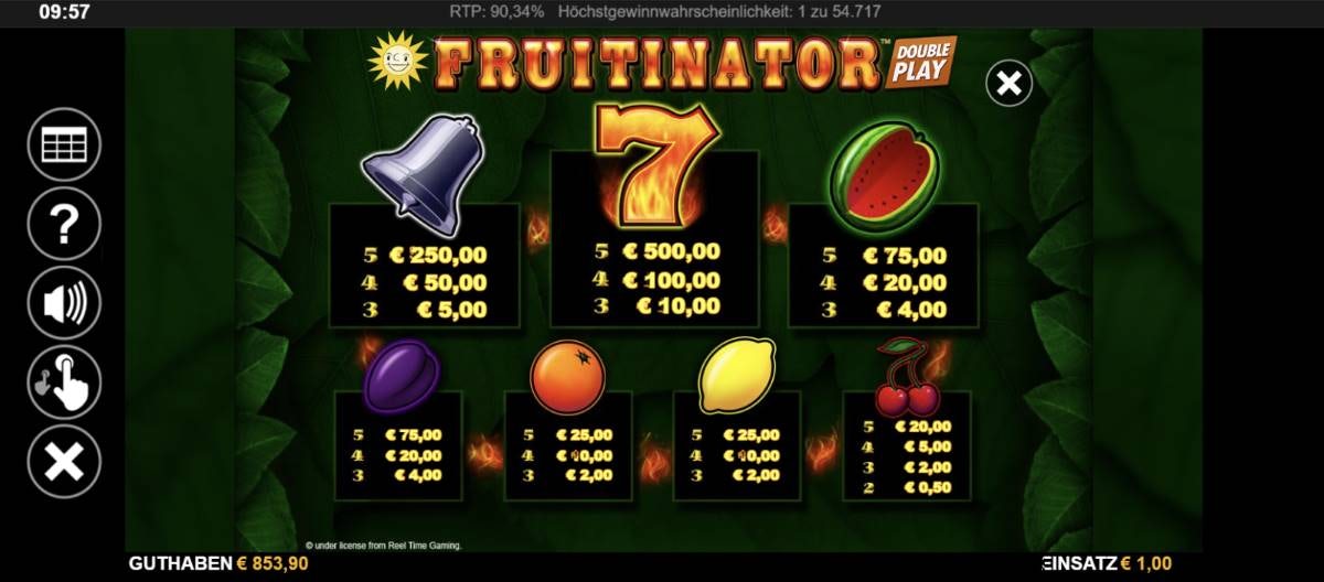 Fruitinator-Double-Play-Gewinntabelle.jpg