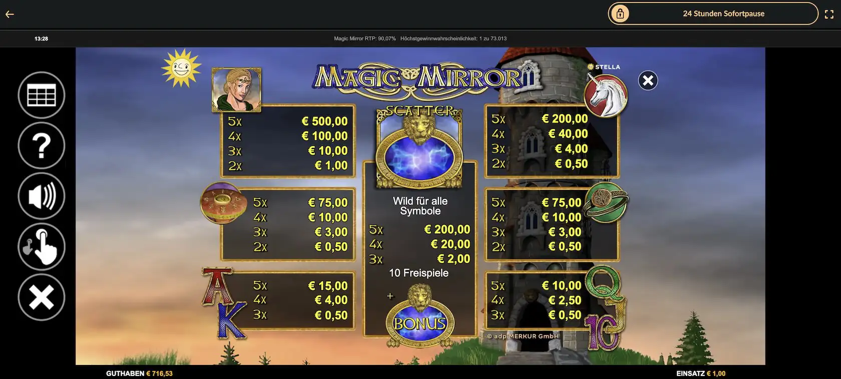 magic-mirror-gewinntabelle