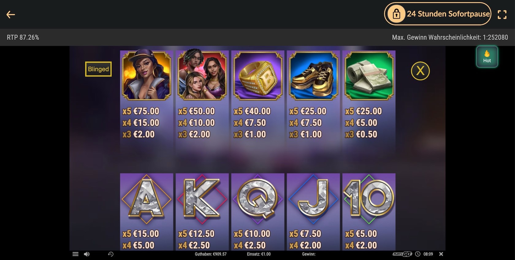 blinged-spielautomat-gewinntabelle