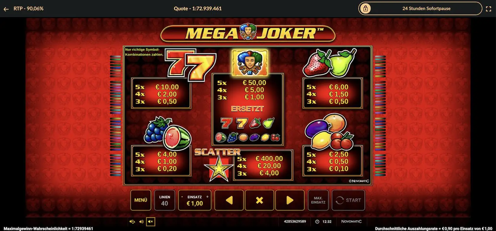 mega-joker-auszahlungstabelle