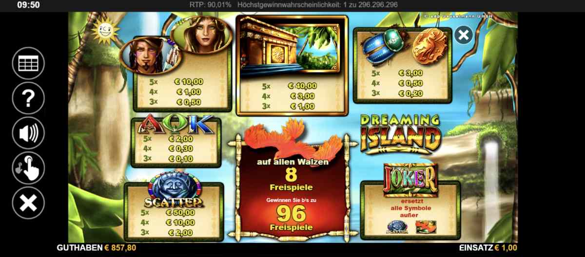 Dreaming-Island-Gewinntabelle.jpg
