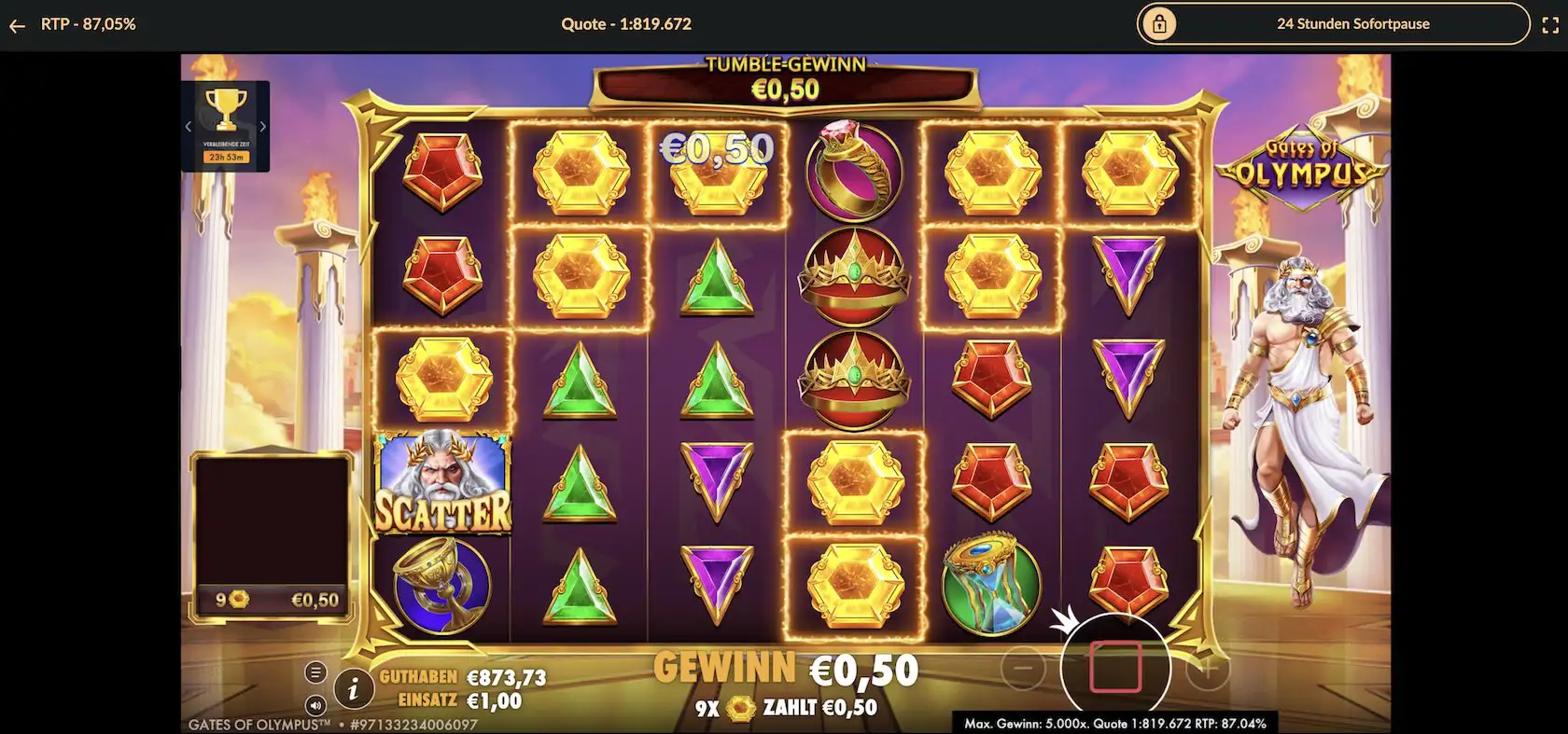 gates-of-olympus-gewinn