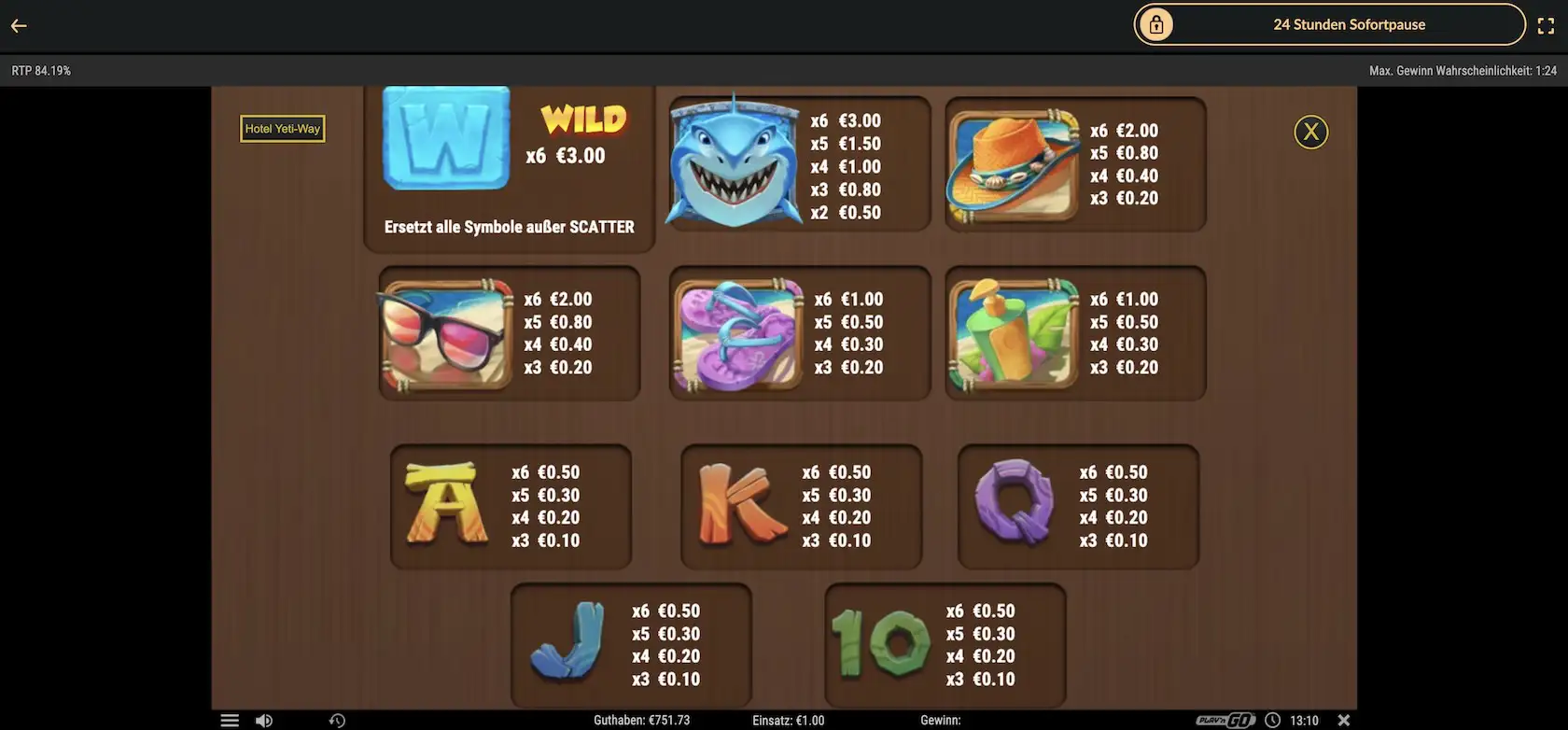 hotel-yeti-way-gewinntabelle