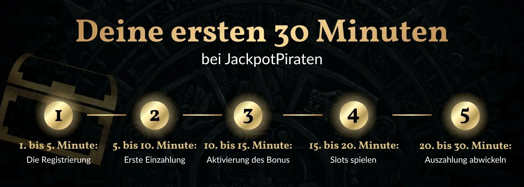 erste-30-minuten-jackpotpiraten-online-casino-ablauf