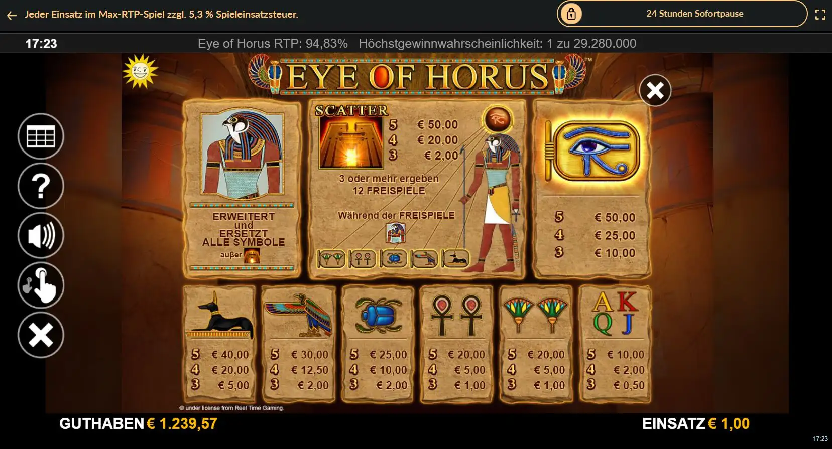 eye-of-horus-gewinntabelle