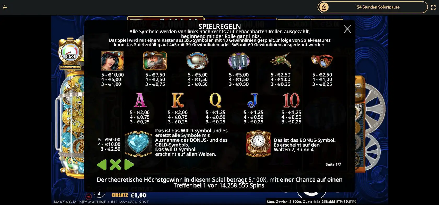 the-amazing-money-machine-auszahlungstabelle