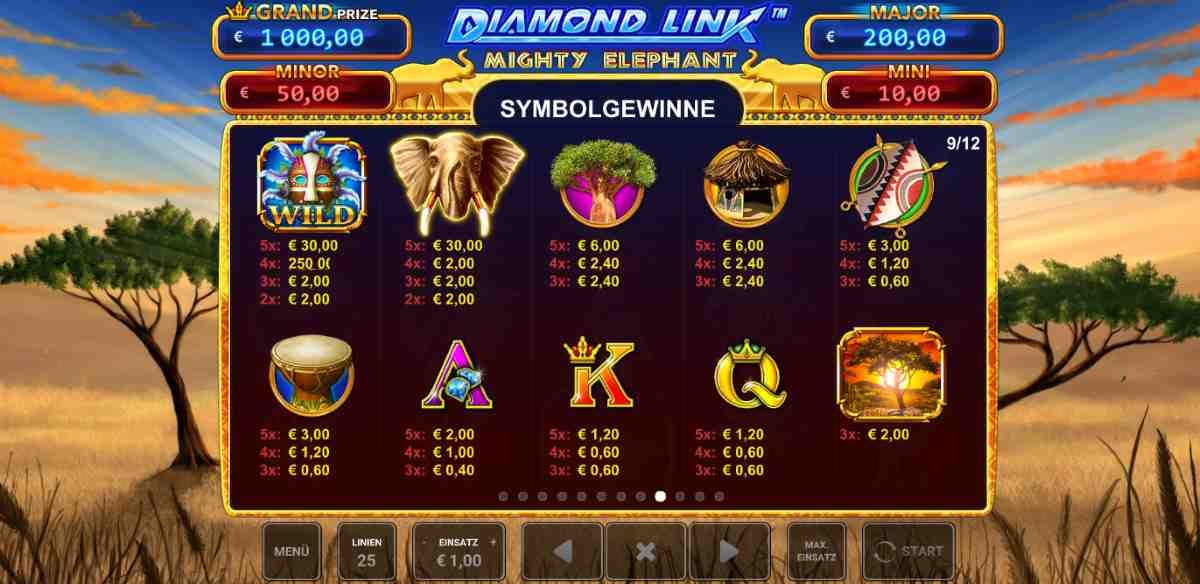 Diamond-Link-Mighty-Elephant-Auszahlungstabelle.jpg