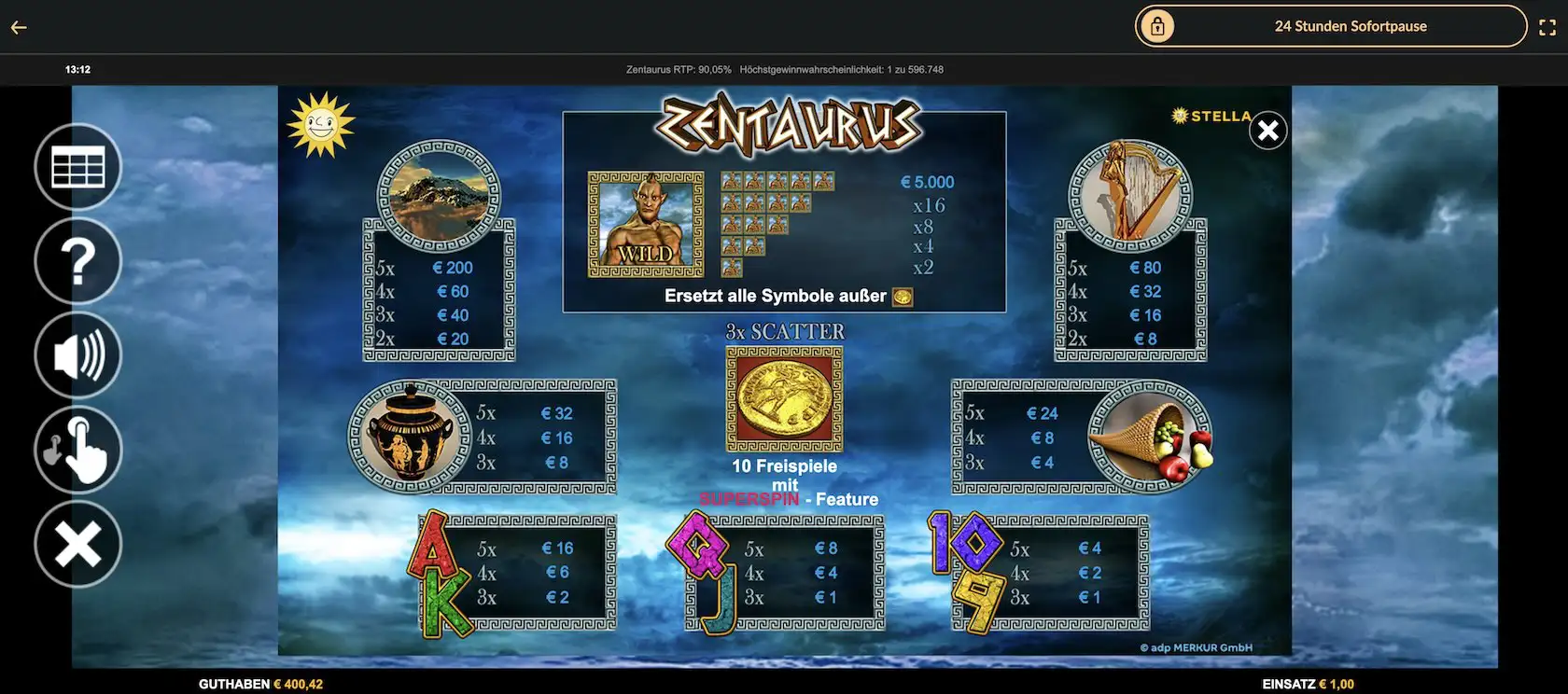 auszahlungstabelle-zentaurus-slot