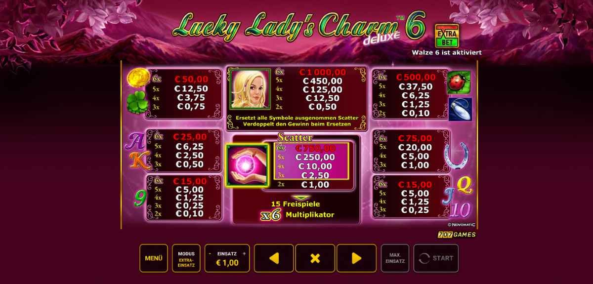 Lucky-Ladys-Charm-Deluxe-6-Auszahlungstabelle.jpg