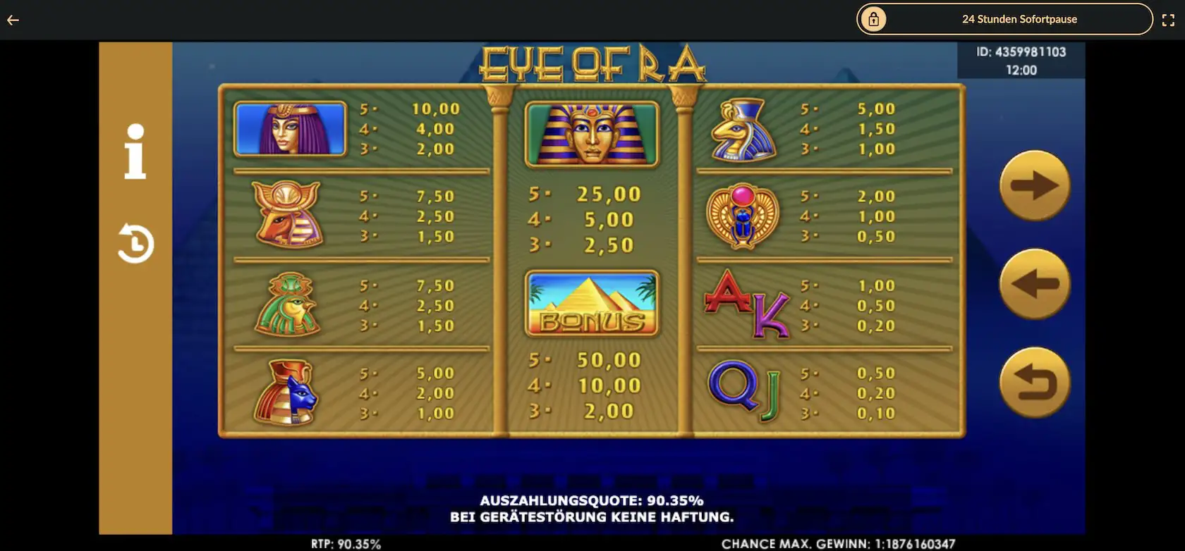 eye-of-ra-gewinntabelle