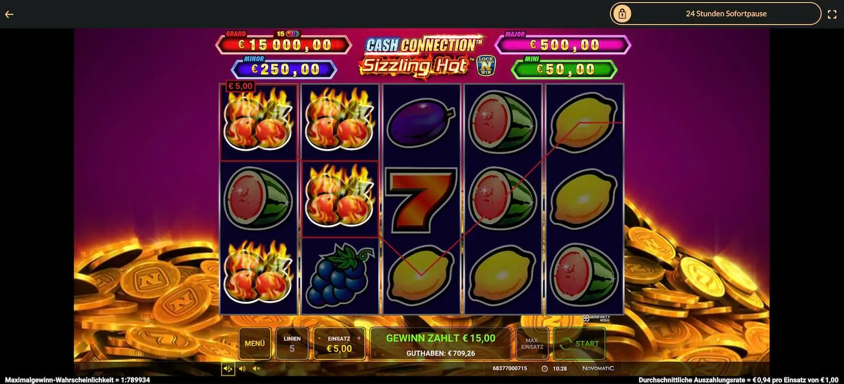 cash-connection-sizzling-hot-gewinn