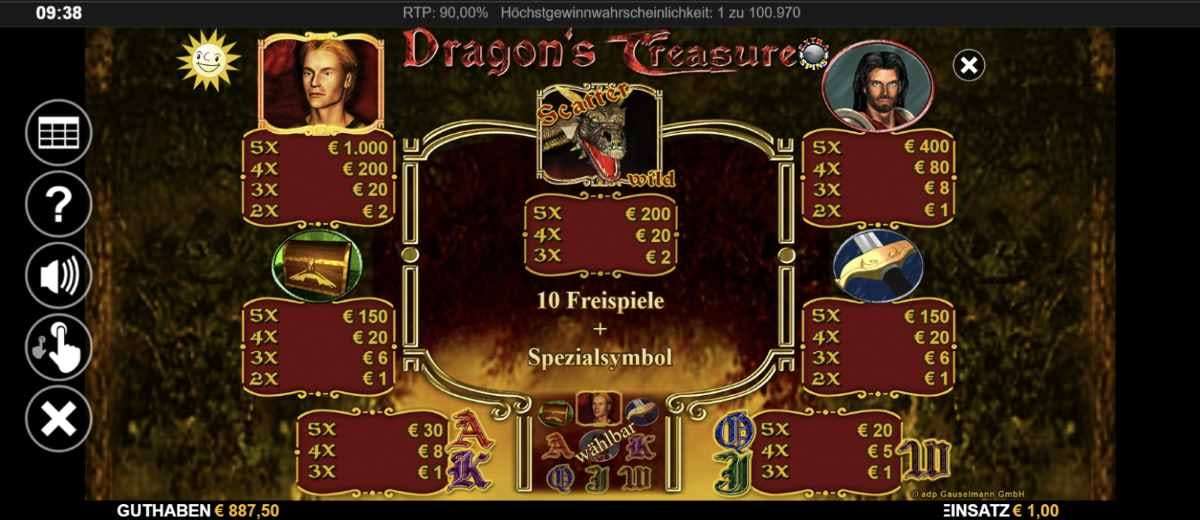 Dragons-Treasure-Extra-Spins-Gewinntabelle.jpg