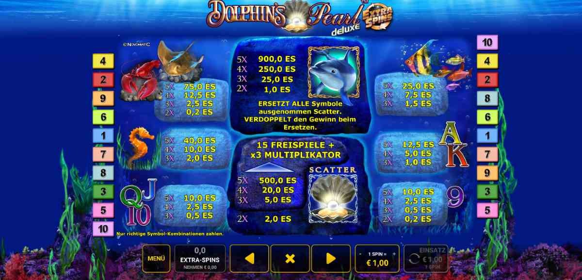 Dolphins-Pearl-Deluxe-Extra-Spins-Auszahlungstabelle.jpg