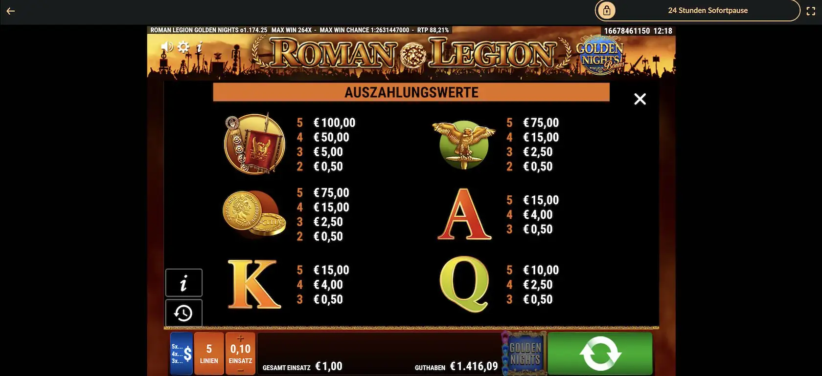 roman-legion-golden-nights-gewinntabelle