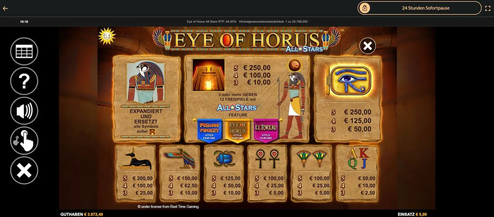 eye-of-horus-all-stars-auszahlungstabelle