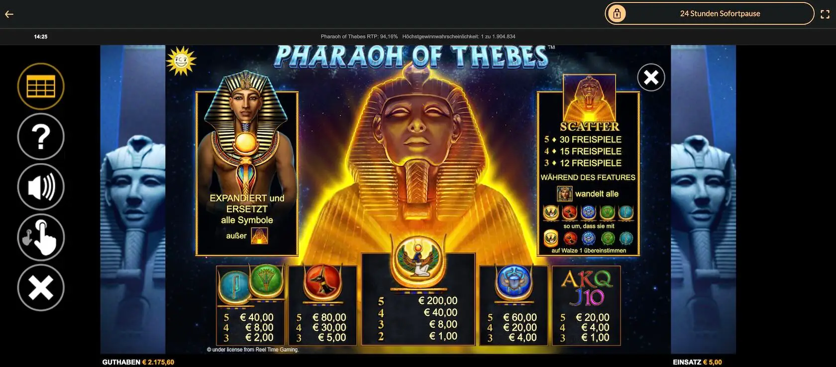 pharaoh-of-thebes-auszahlungstabelle