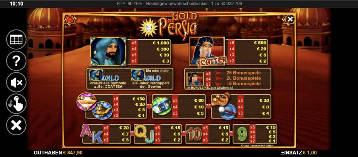 Gold-Of-Persia-Gewinntabelle.jpg