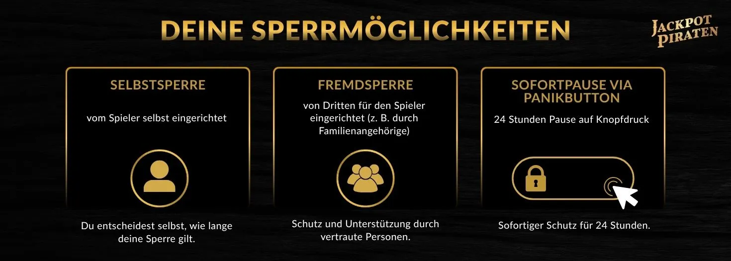 uebersicht-sperren-online-casino-deutschland