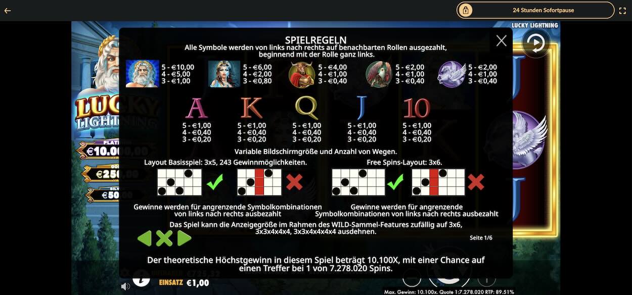 lucky-lightning-gewinntabelle