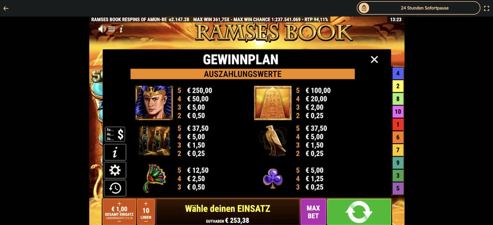 ramses-book-respins-of-amun-re-gewinntabelle